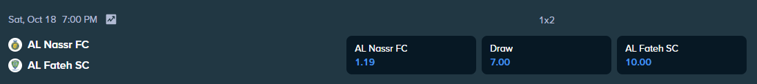 al nassr et al fateh cotes paris pour stake.com