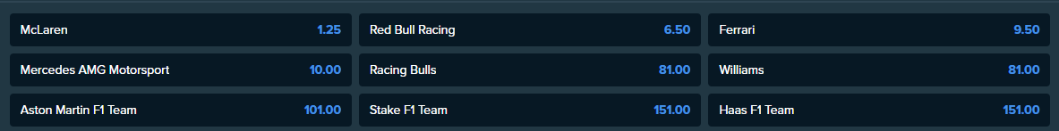 betting odds from stake.com of winning contructor odds for italian grand prix