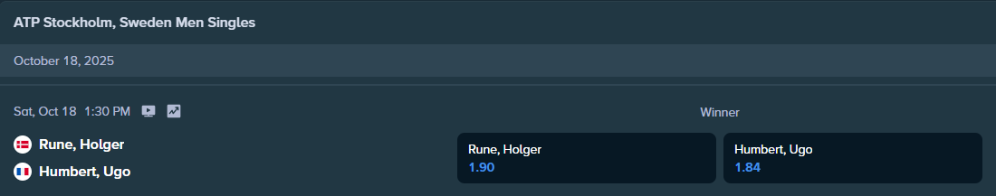 stake.com betting odds for the tennis match between rune and ugo in atp stockholm
