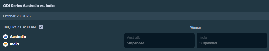 betting odds fra stake.com for india og australia