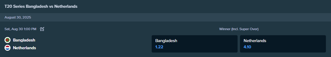 cotações de apostas da stake.com para a partida entre bangladesh e holanda