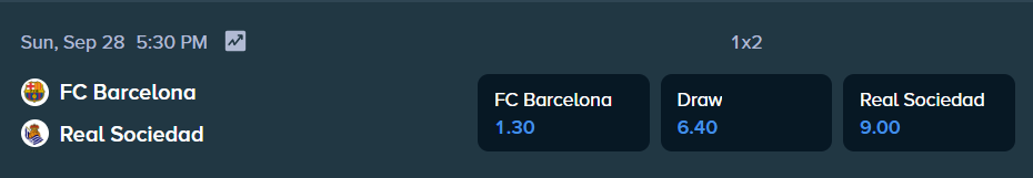 betting odds from stake.com for the match between barcelona and real sociedad