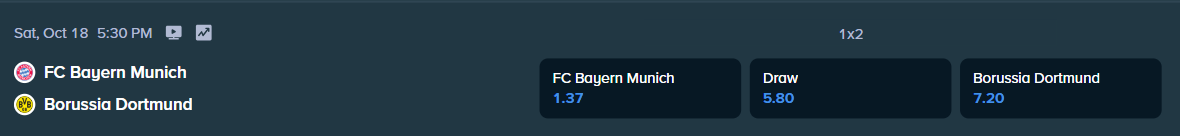 borussia dortmund and bayern munich betting odds from stake.com