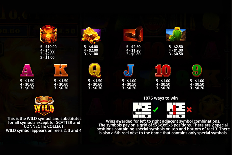 pay table for fire stampede 2 slot