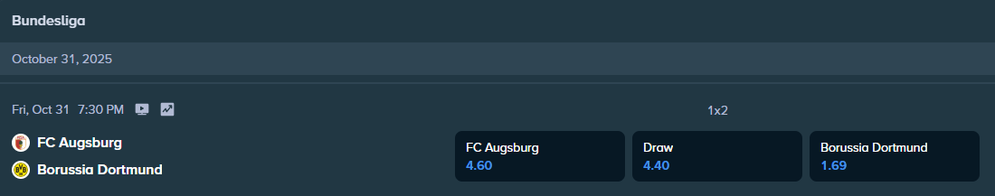 betting odds for borussia dortmund and fc augsburg