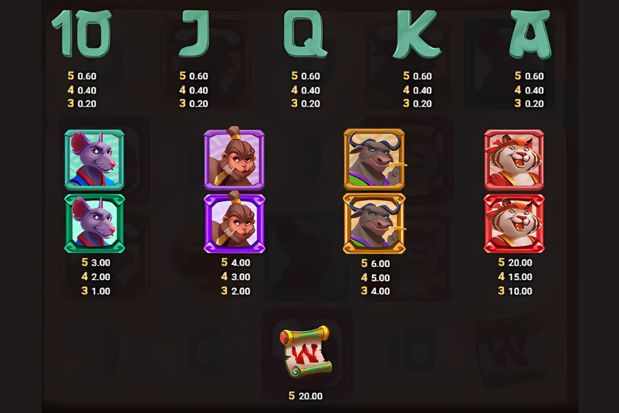 pay table for tiger legends slot