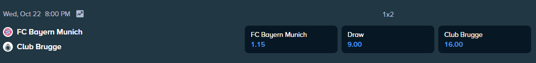 club brugge and bayern munich betting odds from stake