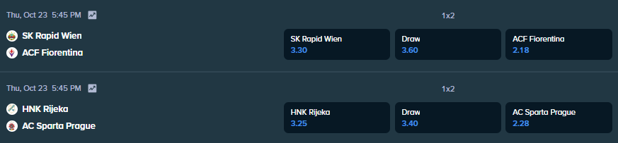 rijeka and sparta and rapid wien and fiorentina betting odds