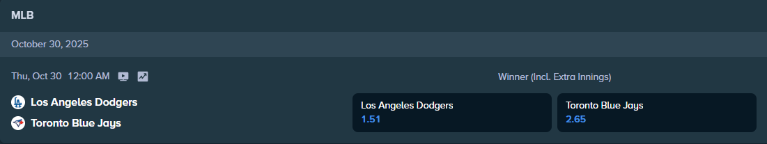 quote di scommesse per le world series mlb tra toronto blue jays e la dodgers