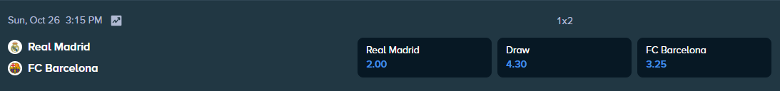 betting odds from stake.copm for the match between barcelona and real madrid