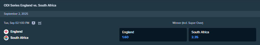 cuotas de apuestas de stake.com para el partido de críquet entre inglaterra y sudáfrica