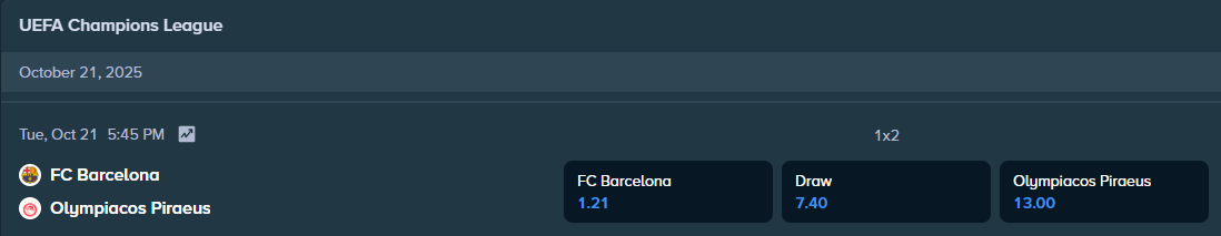 betting odds for olympiacos and barcelona match
