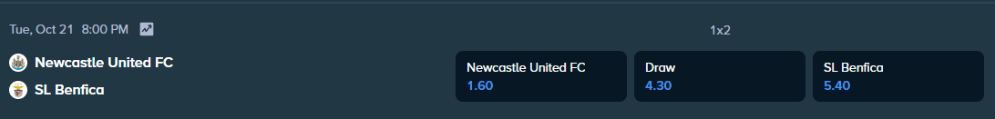 benifica and new castle betting odds from stake.com