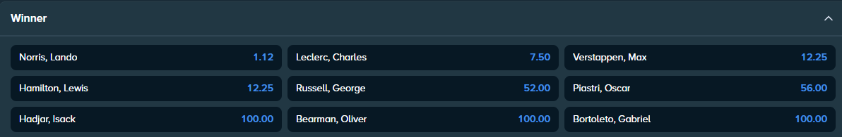 betting odds for mexican grand prix via stake.com