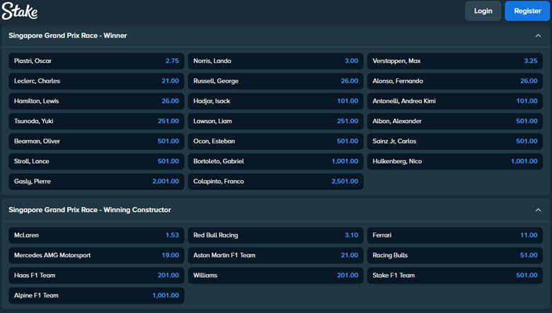 singapore formula 1 betting odds from stake.com