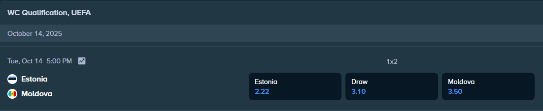 betting odds from stake.com for estonia and moldova match