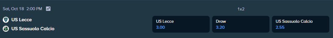 lecce og sassuolo betting odds fra stake.com
