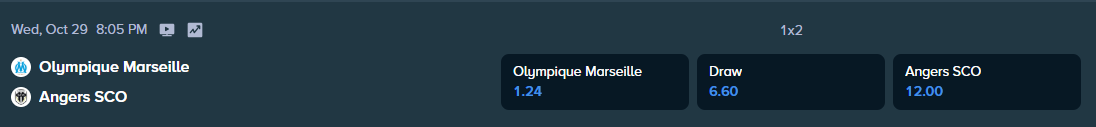 match betting odds for the ligue 1 between marseille and angers