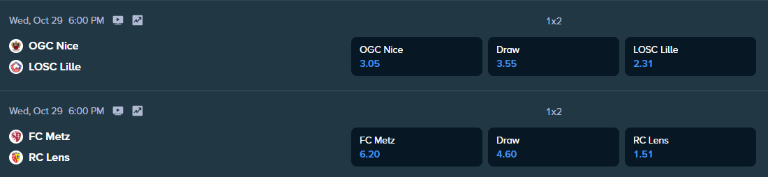 betting odds for the ligue 1 matches between metz and lens and losc and nice