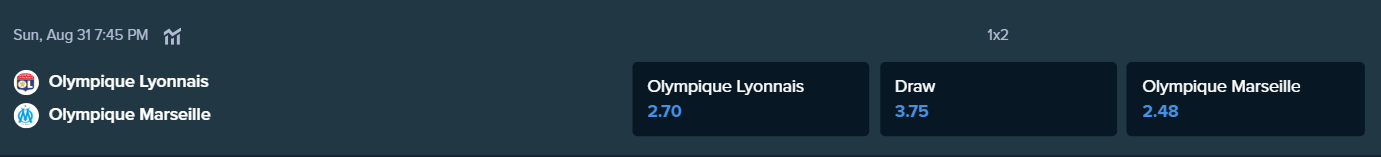 spillodds fra stake.com for kampen mellom lyonnais og marseille fotballag