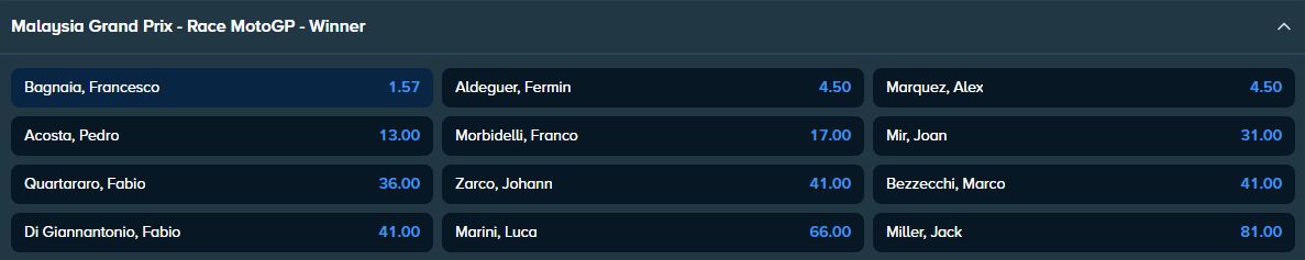 betting odds for the winner of malaysian moto gp 2025