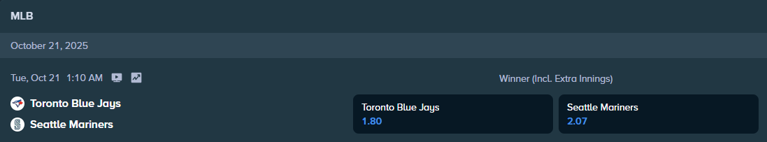 stake.com betting odds for the blue jays and mariners