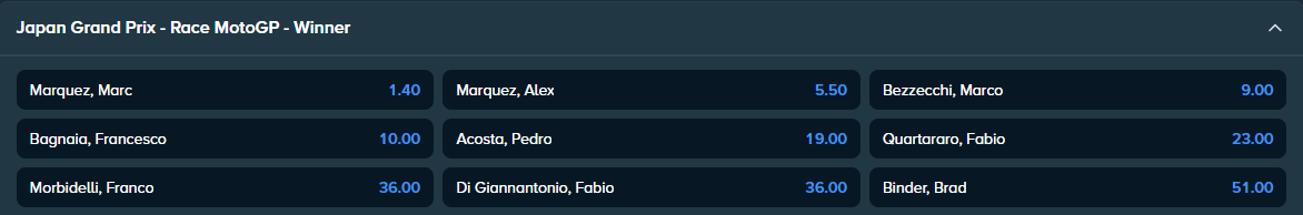 betting odds from stake.com for the japanese grand prix moto gp