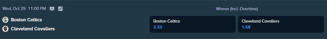 quote di scommesse per la partita stake.com tra boston celtics e cleaveland cavaliers