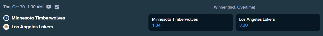 quote di scommesse per la partita tra la lakers e minnesota timberwolves