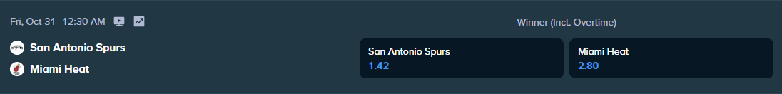 betting odds from stake.com for the match between miami heat and sa spurs
