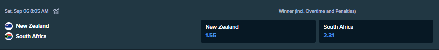 betting odds from stake.com for the match between zew zealand and south africa