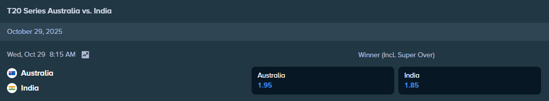 betting odds for india and australia 1st t20 match