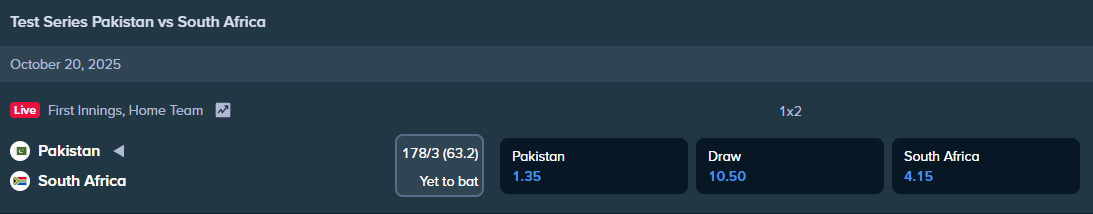 stake.com betting odds from south africa and pakistan test match