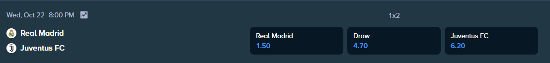 stake.com betting odds for the match between real madrid and juventus