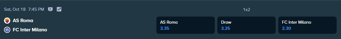 stake.com betting odds for the match between as inter milan and roma