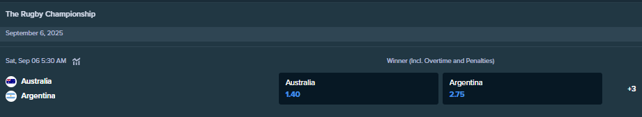 cuotas de apuestas de stake.com para el partido entre australia y argentina