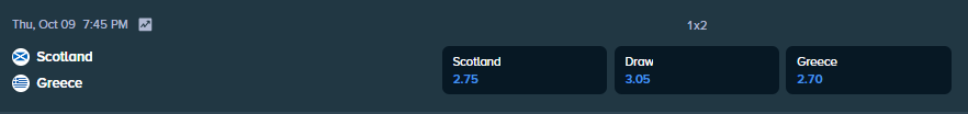 betting odds from stake.com for the match between scotland and greece