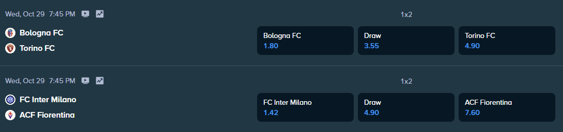 betting odds for inter milan and fiorentina and torino and bologna serie a matches