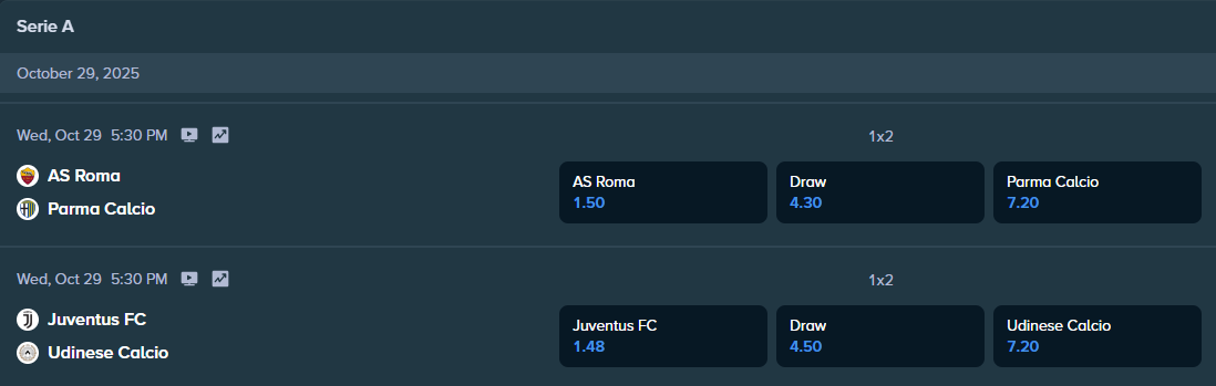 betting odds for udines and juventus and parma and roma matches from stake.com
