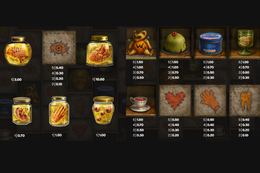 symbols and payouts for sew