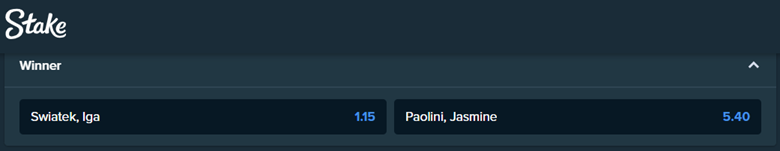 the betting odds from stake.com for the match between iga swiatek and jasmine paolini