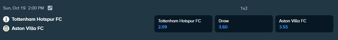 betting odds from stake.com for the match between aston villa and tottenham hotspur