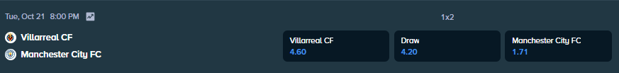 stake.com betting odds for the champion's league match between man city and villarreal
