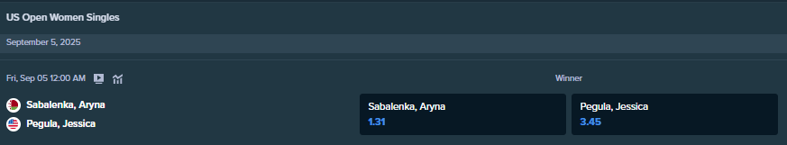 betting odds from stake.com for the tennis match between aryna sabalenka and jessica pegula