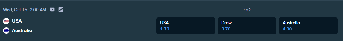 betting odds from stake.com for usa and australia international friendly match