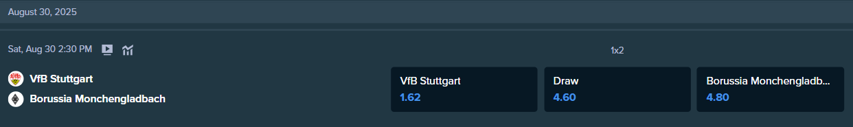 betting odds from stake.com for the match beween vfb stuttgart and borussia monchengladbach