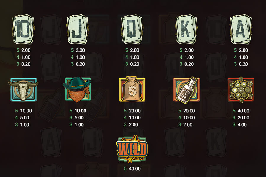 wanted dead or a wild slot paytable