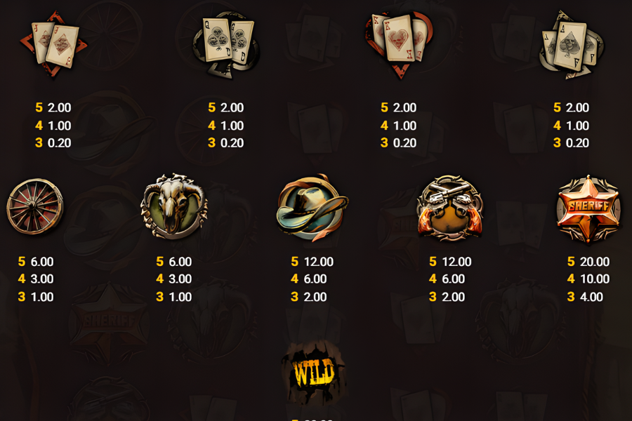 duel at dawn slot paytable